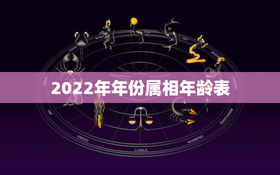 2022年年份属相年龄表，2022年是什么属相的本命年