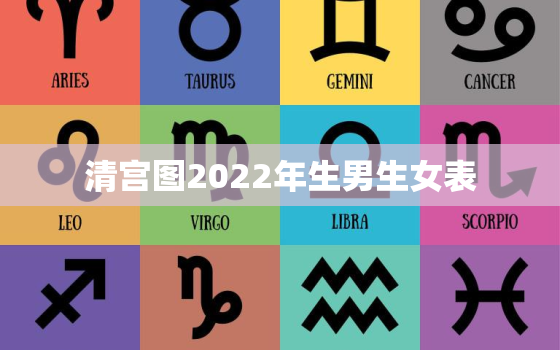 清宫图2022年生男生女表，清宫图2022年生男生女表图