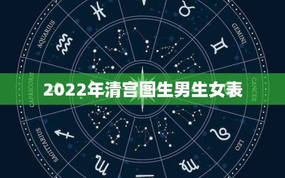 2022年清宫图生男生女表，2022年生男生女清宫图