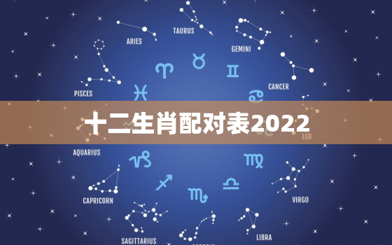 十二生肖配对表2022，十二生肖配对表查询图片