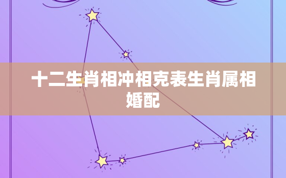 十二生肖相冲相克表生肖属相婚配，12生肖婚配相冲相克表