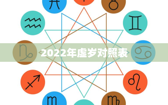 2022年虚岁对照表，2021年00后年龄对照表