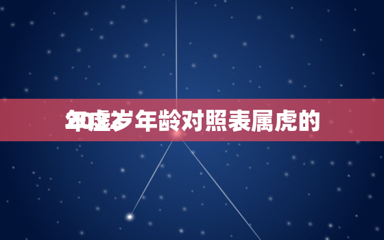 2022
年虚岁年龄对照表属虎的