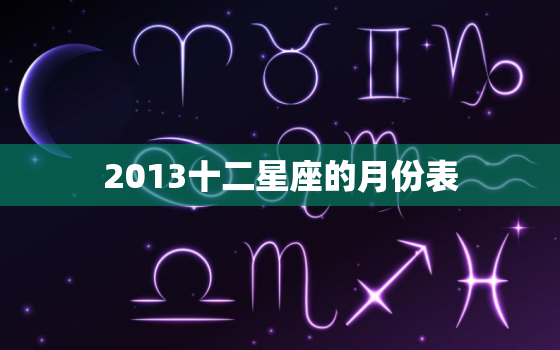 2013十二星座的月份表，1988年的星座月份表