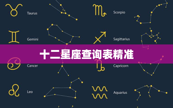 十二星座查询表精准，十二星座月亮星座查询表