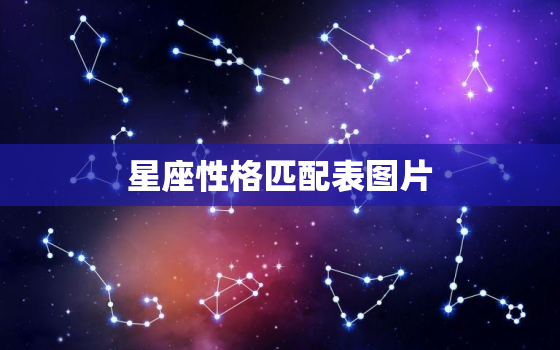 星座性格匹配表图片，12星座性格特点