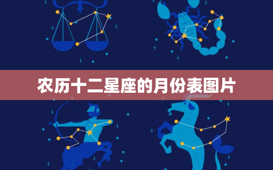 农历十二星座的月份表图片，十二星座的月份表图片