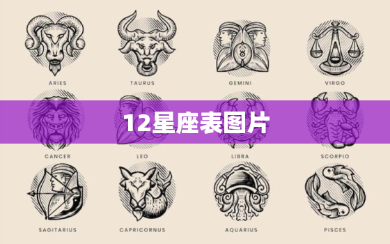 12星座表图片，1～12月份星座表图片