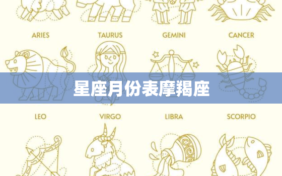 星座月份表摩羯座，星座十二宫星盘表