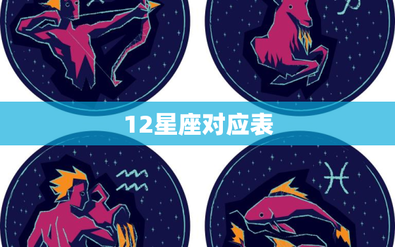 12星座对应表，出生日期星座查询表