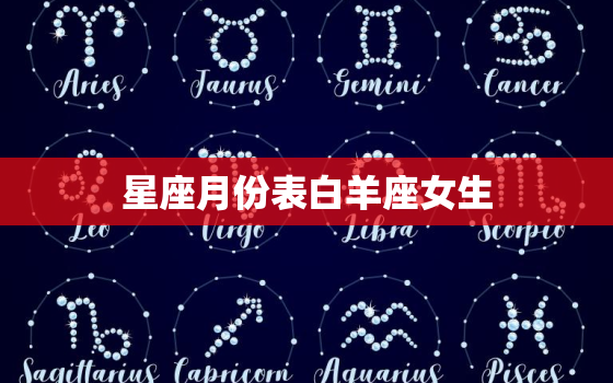 星座月份表白羊座女生，2月份是什么星座