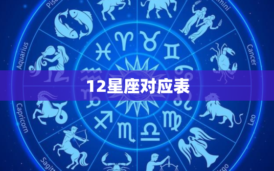 12星座对应表，副星座对应表