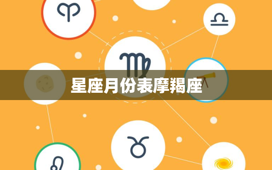 星座月份表摩羯座，摩羯座男生性格特点