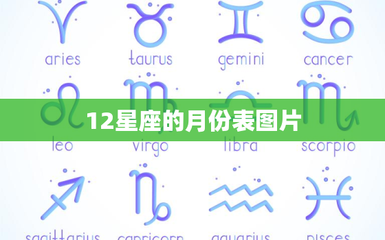 12星座的月份表图片，十二星座的岁数表