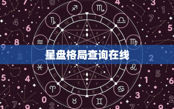 星盘格局查询在线，星座合盘测试