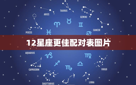 12星座更佳配对表图片，最准的十二星座配对表