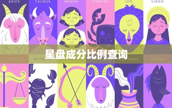 星盘成分比例查询，怎么看星盘什么元素重