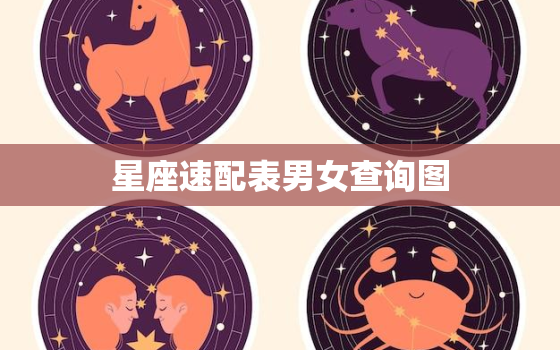 星座速配表男女查询图，最准的12星座配对表