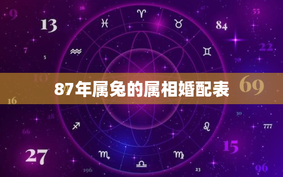 87年属兔的属相婚配表，1987年属兔35岁后会大富大贵