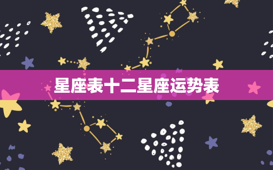 星座表十二星座运势表，十二星座运势表星座屋