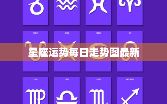 星座运势每日走势图最新，星座运势每日走势图最新查询