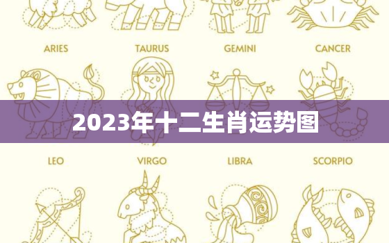 2023年十二生肖运势图，2023年12生肖运势解析