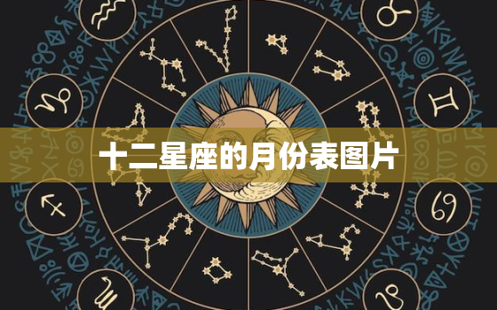 十二星座的月份表图片，十二星座的月份表图片农历天蝎座