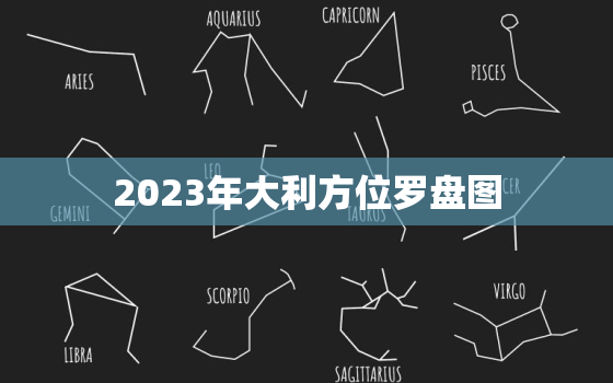 2023年大利方位罗盘图，2023年大利方位和不利方位图