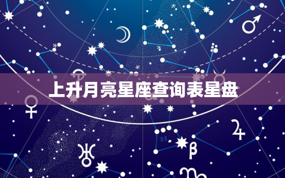 上升月亮星座查询表星盘，星盘配对合盘分析