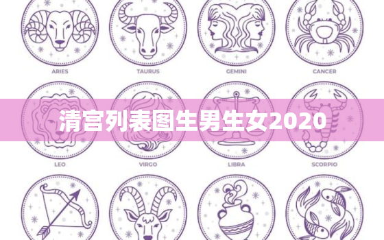 清宫列表图生男生女2020，清宫生男生女一览表2021