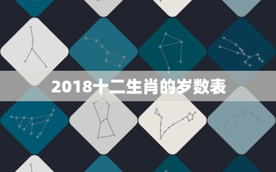 2018十二生肖的岁数表，2018十二生肖年龄