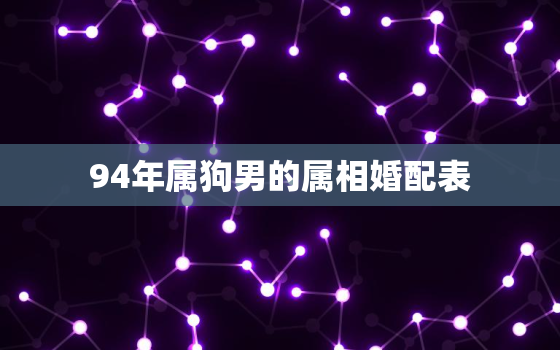 94年属狗男的属相婚配表，94年属狗男最佳婚配，男属狗199