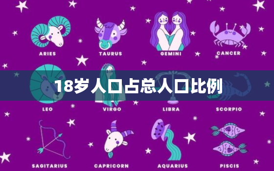 18岁人口占总人口比例，中国0—18岁的有多少人，18—60岁的有多少